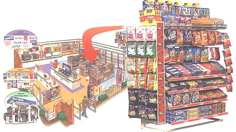 Kraft Snacks Display