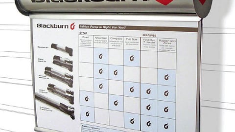 Blackburn Bike Pumps Wall Display