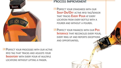 Beverage Metrics System