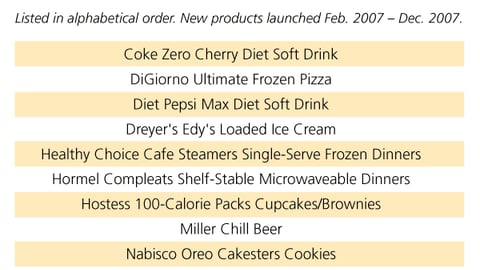 2007-2008 New Product Rising Stars: Projected Top 10 Food & Beverage Brands