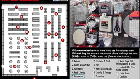 Family Dollar Store Layout