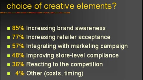 Chart 06: Non-sales Factors That Influence Creative Decisions