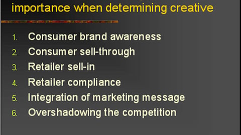 Chart 07: Ranking of Factors Affecting Creative Decisions