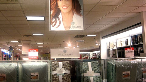 Cindy Crawford Style Signs
