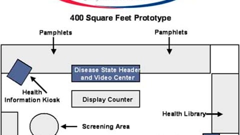 HealthSmart Rx Prototype
