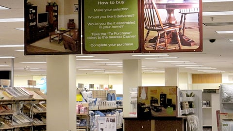 Sears 'How to Buy' Ceiling Sign