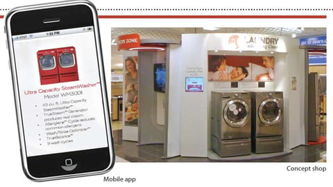LG Appliances Path-to-Purchase Campaign