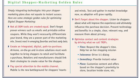 Digital Shopper-Marketing Golden Rules