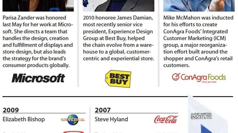 Past Honorees: Shopper Marketing Hall of Fame