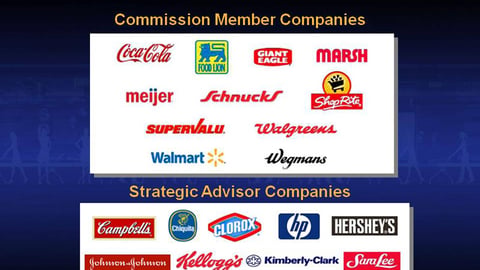 The Retail Commission on Shopper Marketing