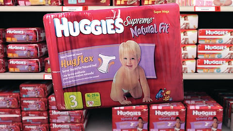 Kimberly-Clark Virtual Store Test