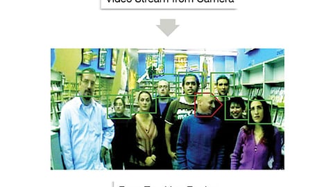 TruMedia iCapture Service