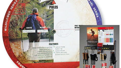 Leki Slide Chart Display