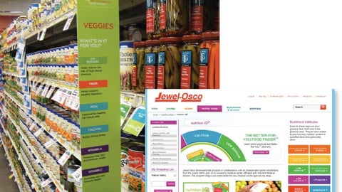 Supervalu Nutrition IQ Aisle Violator