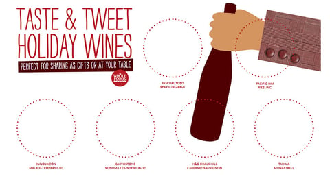 Whole Foods 'Taste & Tweet' Placemat