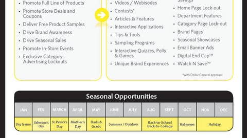 DG360 Media Opportunities