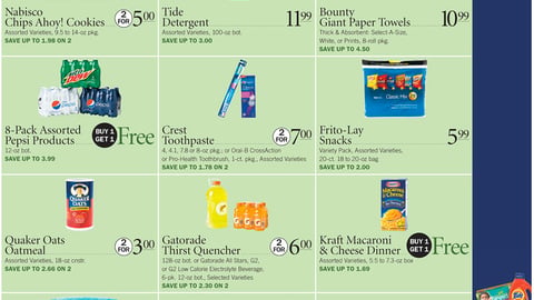 Publix 'Stocking Spree' Feature
