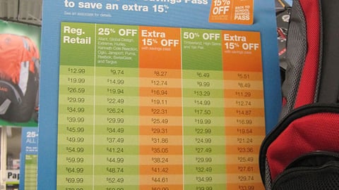 Staples '20-50% Off' Backpack Sign