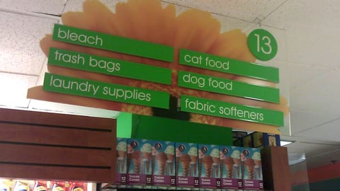 Food Emporium Aisle Markers