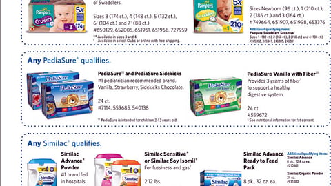 Sam's Club Gift Card Offer Product List