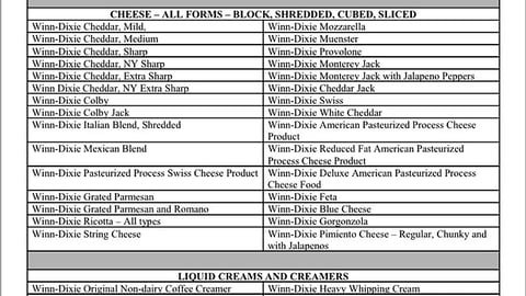 Winn-Dixie 'Gluten-Free' Product List