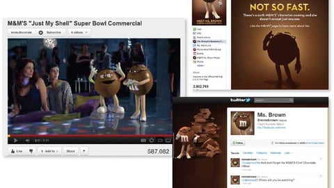 M&M's Ms. Brown Digital Marketing