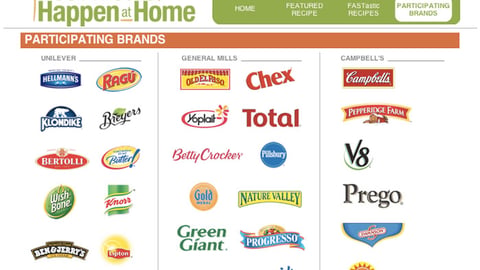 'Best Meals' Brand List