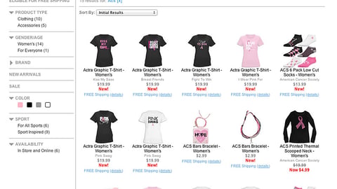 Lady Foot Locker 'Pink Sass' Product Page