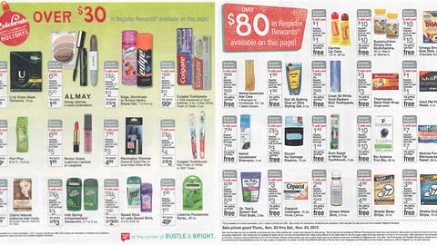 Walgreens Register Rewards Features