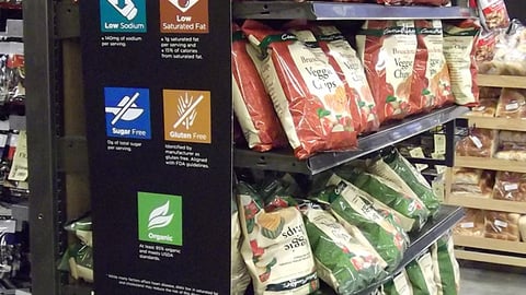 H-E-B 'Healthy' Side Panel
