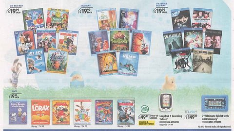 Best Buy 'Easter Gifts' Feature
