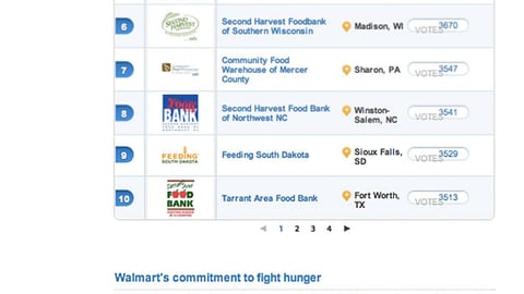 Walmart.com 'Fighting Hunger Together' Page