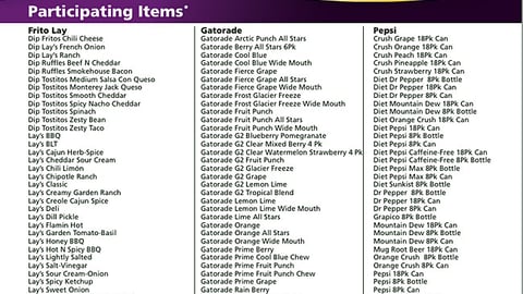 Winn-Dixie PepsiCo 'Big Easy Tailgate Party' Item List