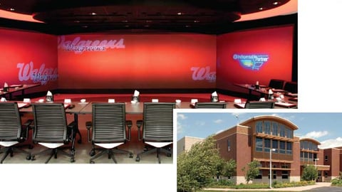 Kimberly-Clark Customer Immersion Room
