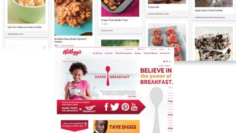 Kellogg's 'Share Your Breakfast' Pinterest Page