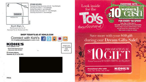 Kohl's 'Promotional Gift' Mailer Cover