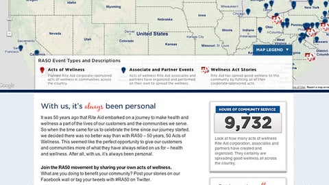 Rite Aid 'Acts of Wellness' Landing Page