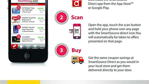 SmartSource Direct App FSI