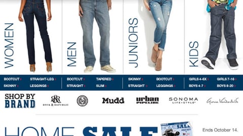 Kohl's Tek Gear 'Pink' Email Ad