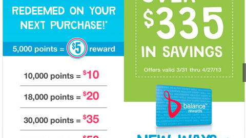 Walgreens April 2013 Coupon Book Cover