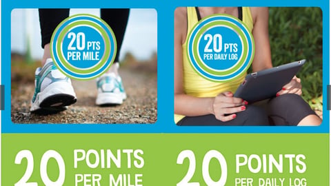 Walgreens Balance Rewards Coupon Book Feature