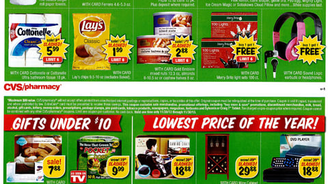 CVS Black Friday Circular 