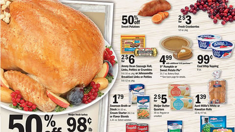 Meijer 'Turkeys on Sale' Feature