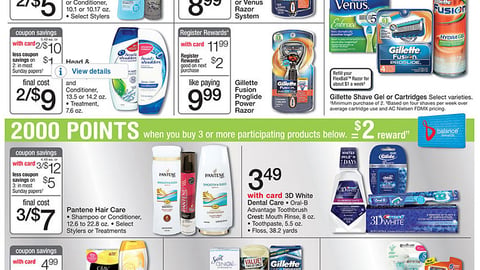 Walgreens P&G 'People's Choice Awards' Feature