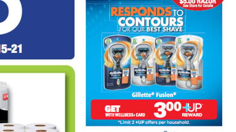 Rite Aid Gillette Fusion Flexball Feature