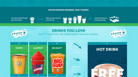 7-Eleven '7Rewards' Web Page
