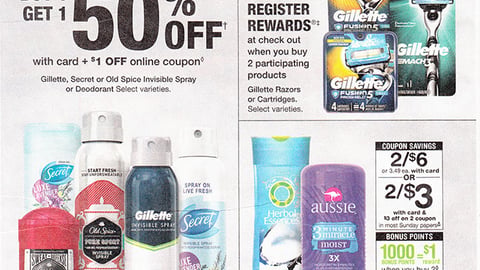 Walgreens P&G 'Redzone' FSI