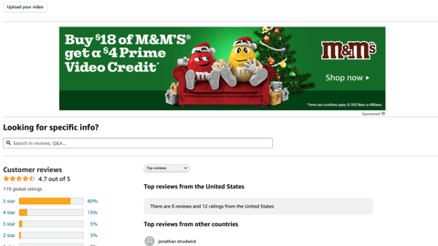 Amazon M&M's Holiday Incentive Display Ad