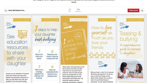 Dove Self-Esteem Project Pinterest Page