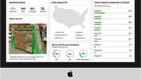 Survey.com On-Demand Merchandising Service